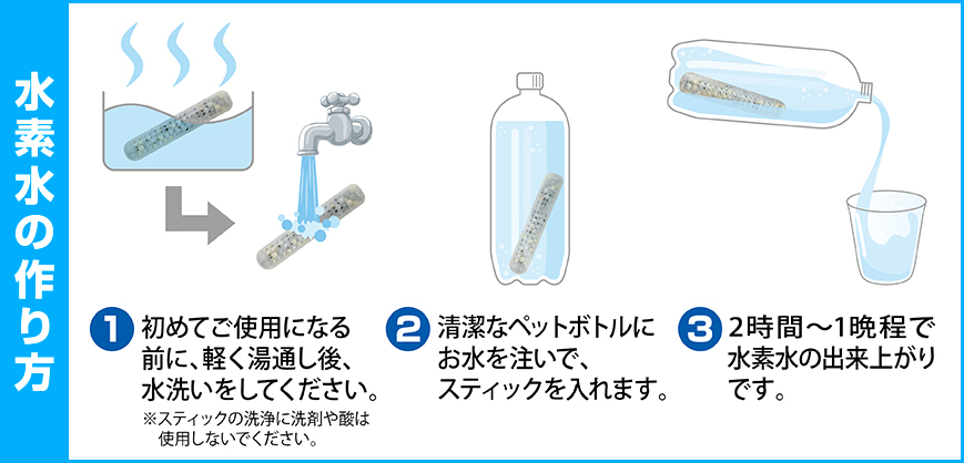 水素水の作り方